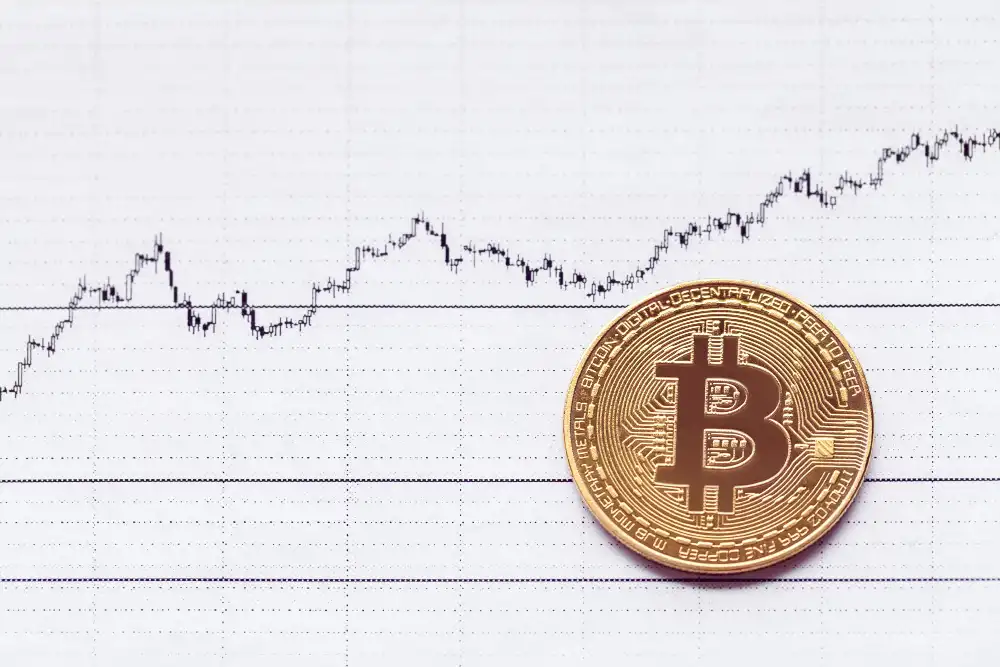 Bitcoin Rainbow Chart Price Forecast