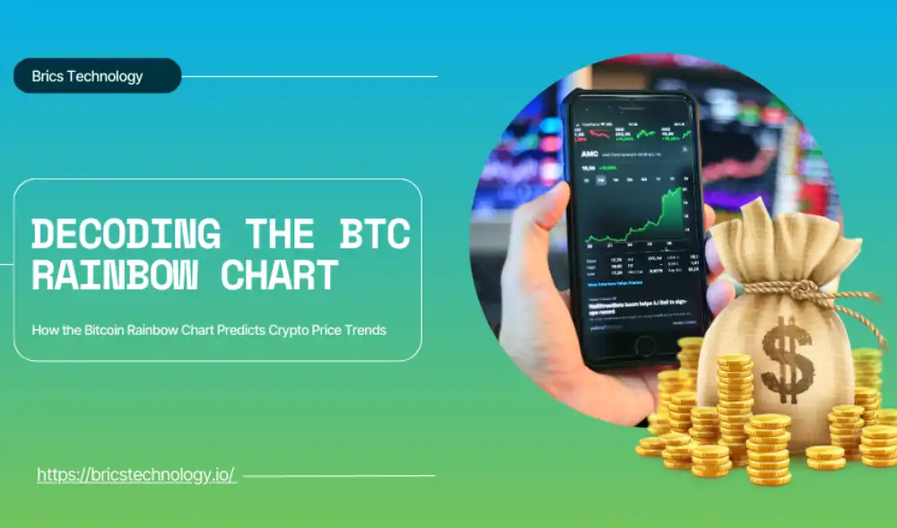 Decoding the BTC Rainbow Chart How the Bitcoin Rainbow Chart Predicts Crypto Price Trends