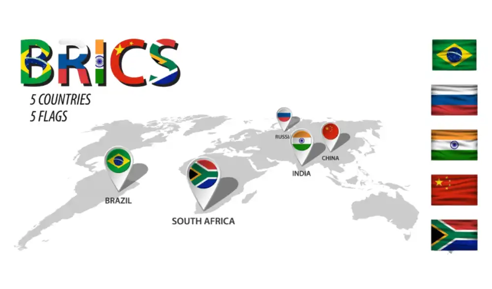 What Are BRICS Countries