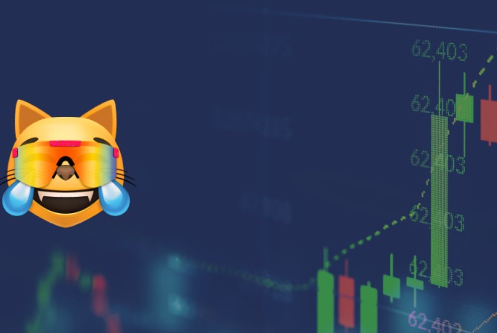 Mog Coin Price & Current Market Trends