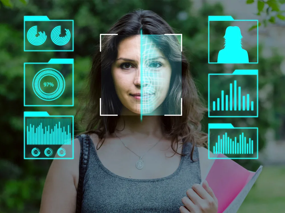 Liveness Detection